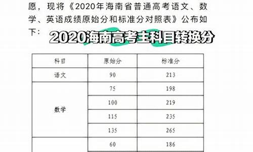 2019年高考转科分数线_2019年高考专科线