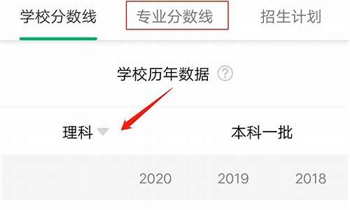 青岛大学各专业分数线2022,青岛大学各专业分数线2021