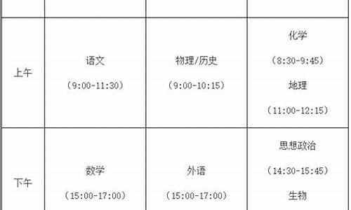 福建高考查询时间_福建高考查询时间是几点