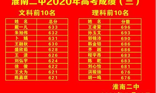 2020淮南高考喜报_2016淮南高考排名