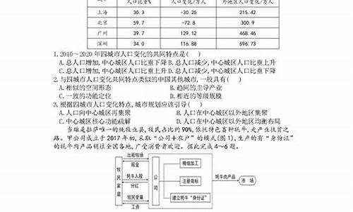 河北文综高考题_河北高考卷文综