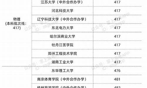 江苏最低公办本科分数线,2021年江苏省公办本科最低录取分数线