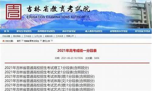 吉林省高考成绩什么时候能查到分_吉林省高考成绩什么时候出来