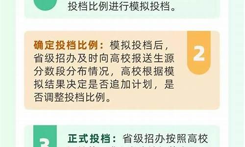 高考如何确认录取_高考录取怎么确认