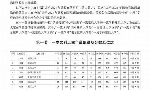 陕西省2017高考,2017陕西高考志愿填报