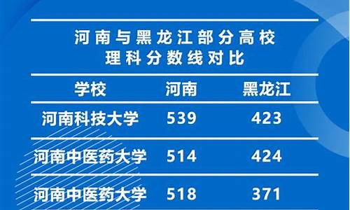 贵州2017高考异地_2022贵州异地高考报名条件