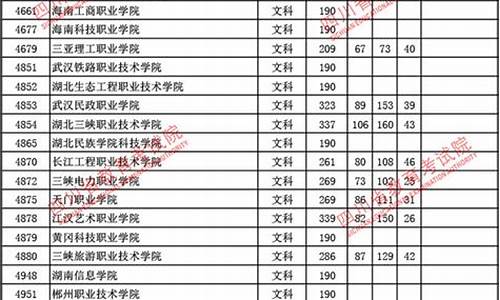 2017高考一分一段表四川理科,四川2017高考理科一分一段