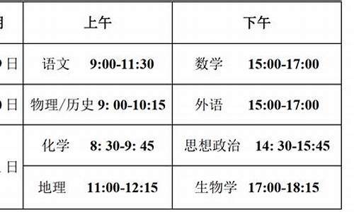 新高考哪8个省联考_哪8省新高考联考