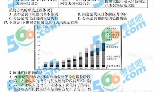 江苏2016历史高考_2016江苏高考历史真题