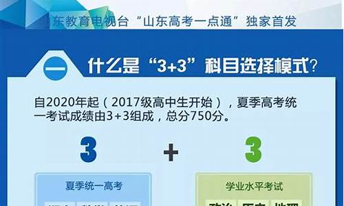 山东高考政策,山东高考政策2024年改革了吗