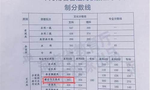 违规录取学生,违规录取学生怎么处罚