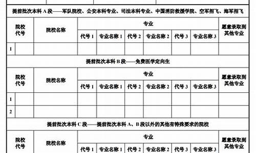 陕西高考志愿系统官网,陕西高考志愿系统