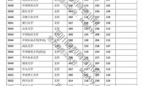 2017蕲春高考成绩公布,2017蕲春高考成绩公布时间