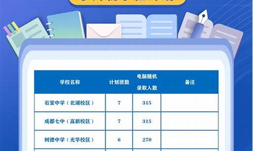 小升初报名录取情况查询,小升初录取查询系统