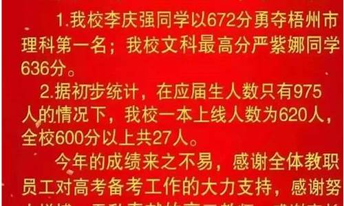 2016年梧州高考_2021年广西梧州市高考状元