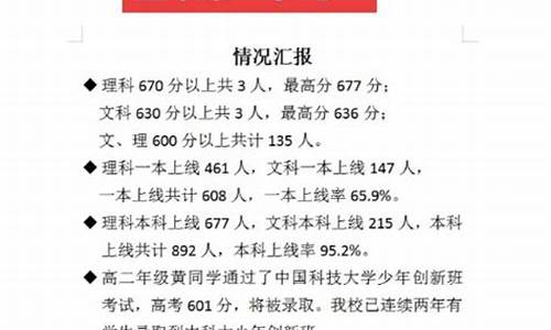 2014萍乡高考成绩,萍乡历年高考状元名单