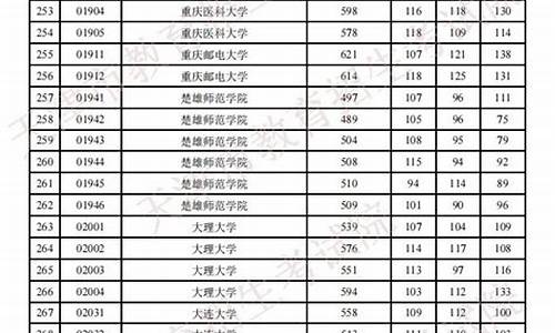 2016年天津市高考_2016年天津市高考化学试卷