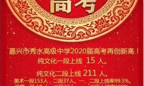 162中学高考_166中学2020高考喜报