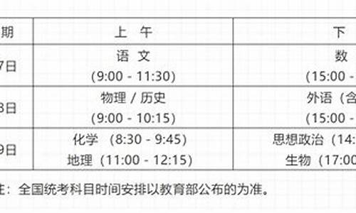 湖南高考时间2023,湖南高考时间2014