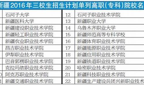 新疆高考政策2016_新疆高考政策2024年