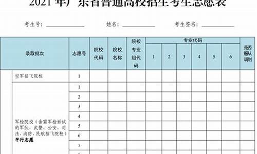 广东省高考填报志愿指南官网_广东省高考填报志愿指南