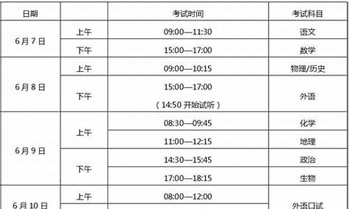 重庆高考科目安排时间安排,重庆高考各科时间安排