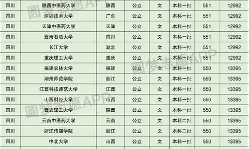 高考怎么考五百分,高考怎么考550分