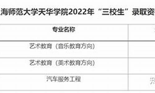 三校生高考总分_三校生高考总分多少分云南