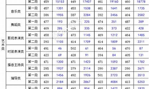 2017浙江省高考数学试卷解析,2017浙江省年高考