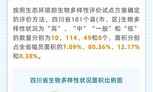 2014年生物高考全国卷,2014年四川生物高考