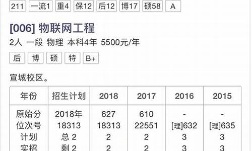 浙江省高考志愿_浙江省高考志愿表2023正式版