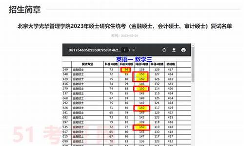 华南师范大学23考研拟录取名单_23考研拟录取名单