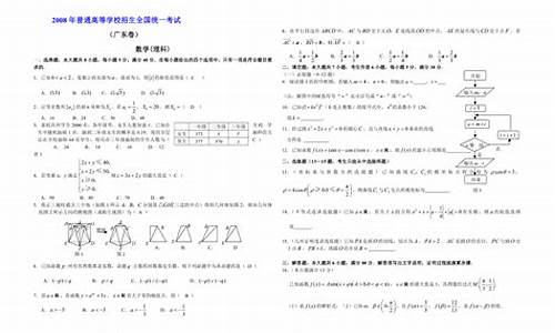 2008广东高考时间是几月几日考试_2008年广东高考时间