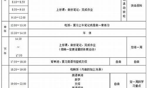 高考文科时间表,文科高考时间2021时间