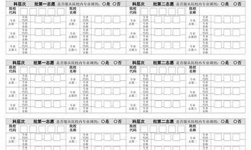 广西今年的高考时间,广西今年的高考时间2023