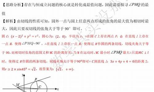 隐圆题型_高考隐圆真题