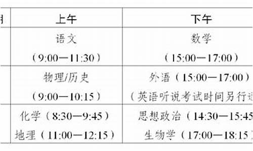 深圳高考科目时间分配,深圳高考科目时间