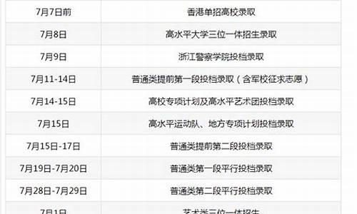 浙江高考 录取时间_浙江高考录取通知时间