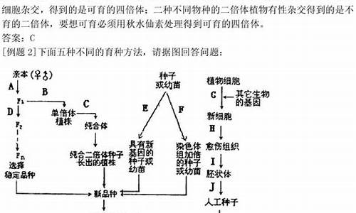 2017高考生物公式,2017年全国高考生物