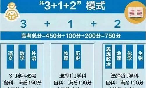 新高考改革数学题型变化,新高考改革数学难度