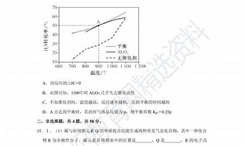 江苏小高考化学考试范围_江苏小高考化学