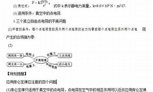 物理高考要点,高考物理必考点是哪些