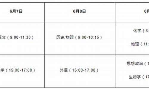 湖北中考高考时间安排_湖北中考高考时间安排最新