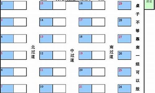 高中高考座位,高考座位排法