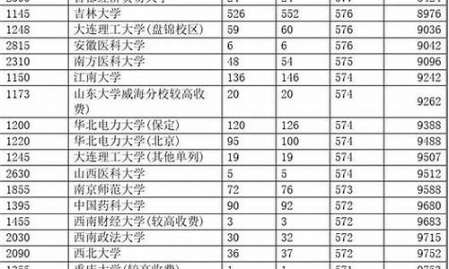 2017年河南省高考英语,2017年河南英语中考试题及答案