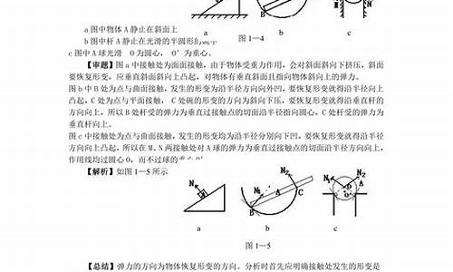 高考物理受力分析大题题型,高考物理受力分析