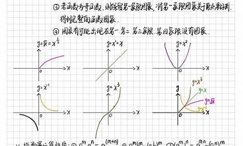 高考函数问题概括_高考函数问题