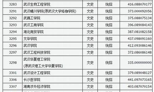 山西2017高考二c分数线_2017年山西省2c分数线