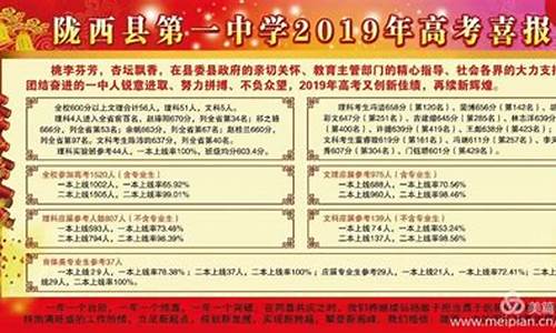 陇西高考2017_陇西高考2022成绩