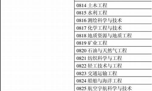 教育部专业目录2020本科,教育部专业目录2020本科招生